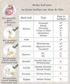 Rose & Ollie Kleine Kolftas Handtas Model Zwart - Koeltas Moedermelk -Babyproducten Korting 1000x1200 2