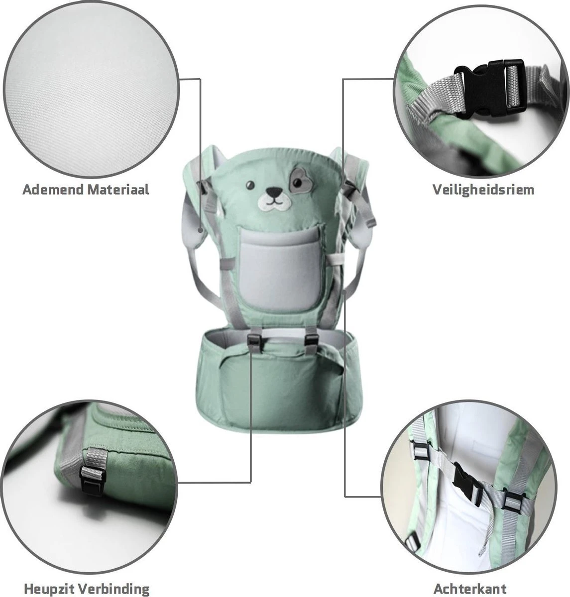Baby Draagzak - Buik/Rug Babydrager Met Zacht Zitje (0-36 Maanden) - Groene Beer 5 Baby Draagzak - Buik/Rug Babydrager Met Zacht Zitje (0-36 Maanden) - Groene Beer - Afbeelding 3