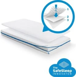 AeroSleep® Evolution Pack 2-in-1 : Matras + 3D Matrasbeschermer - Bed - 140 X 70 Cm 26 AeroSleep® Evolution Pack 2-in-1 : Matras + 3D Matrasbeschermer - Bed - 140 X 70 Cm -Babyproducten Korting 1182x1200 8