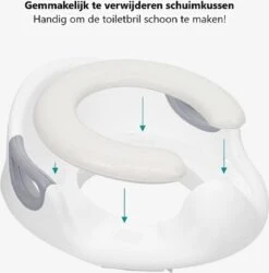 Universele Toiletbril Met Handvaten Voor Kinderen | Kinder Toiletzitje Toiletstoel | WC-bril Verkleiner Voor Peuters En Kleuters | Blauw LB-A23 12 Universele Toiletbril Met Handvaten Voor Kinderen | Kinder Toiletzitje Toiletstoel | WC-bril Verkleiner Voor Peuters En Kleuters | Blauw LB-A23 -Babyproducten Korting 1184x1200 9