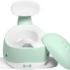Baninni Plaspotje Potty Whale Groen 1 Baninni Plaspotje Potty Whale Groen -Babyproducten Korting 1200x1044 6