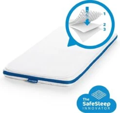 AeroSleep® Evolution Pack 2-in-1 : Matras + 3D Matrasbeschermer - Bed - 60 X 120 Cm 33 AeroSleep® Evolution Pack 2-in-1 : Matras + 3D Matrasbeschermer - Bed - 60 X 120 Cm -Babyproducten Korting 1200x1136 9