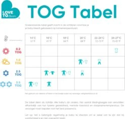 Love To Dream™ Babyslaapzak Swaddle Up™ - Inbakeren - Baby 0-3 Maanden - 3.5-6 Kg - All Season - Safari -Babyproducten Korting 1200x1147 4