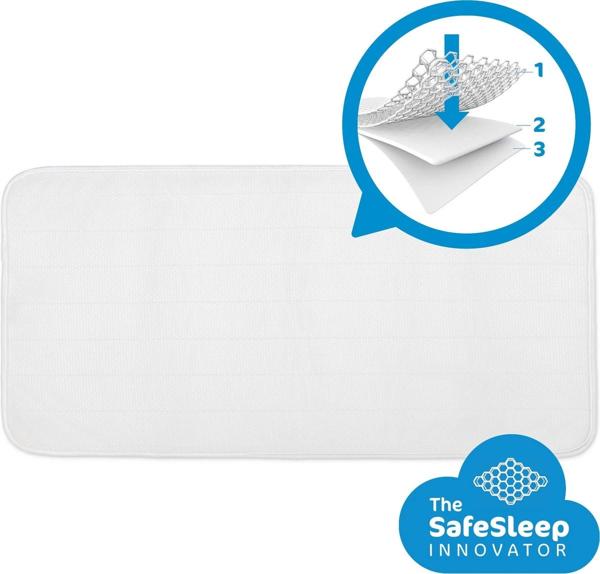 AeroSleep® Evolution Pack 2-in-1 : Matras + 3D Matrasbeschermer - Bed - 140 X 70 Cm 5 AeroSleep® Evolution Pack 2-in-1 : Matras + 3D Matrasbeschermer - Bed - 140 X 70 Cm - Afbeelding 3