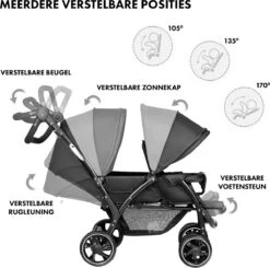 Deryan Luxe Elena Dubbele Buggy- Duo Buggy – Tandem Buggy – Compact En Lichtgewicht -Babyproducten Korting 1200x1190