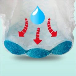 Pampers® Pampers Night Pants Luierbroekjes - Maat 6 - Mega Pack - 62 Luierbroekjes -Babyproducten Korting 1200x1199 16