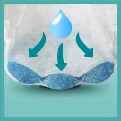 Pampers® Pampers - Baby Dry - Maat 3 - Mega Maandbox - 312 Luiers -Babyproducten Korting 1200x1199 9