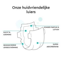 LILLYDOO Huidvriendelijke Luiers - Maat 4 (9-14 Kg) - 145 Stuks - Maandbox 12 LILLYDOO Huidvriendelijke Luiers - Maat 4 (9-14 Kg) - 145 Stuks - Maandbox -Babyproducten Korting 1200x1200 1021