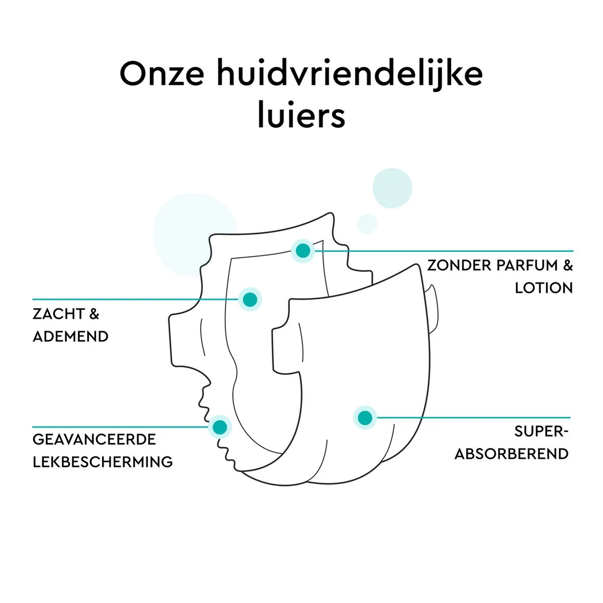 LILLYDOO Huidvriendelijke Luiers - Maat 4 (9-14 Kg) - 145 Stuks - Maandbox 5 LILLYDOO Huidvriendelijke Luiers - Maat 4 (9-14 Kg) - 145 Stuks - Maandbox - Afbeelding 3