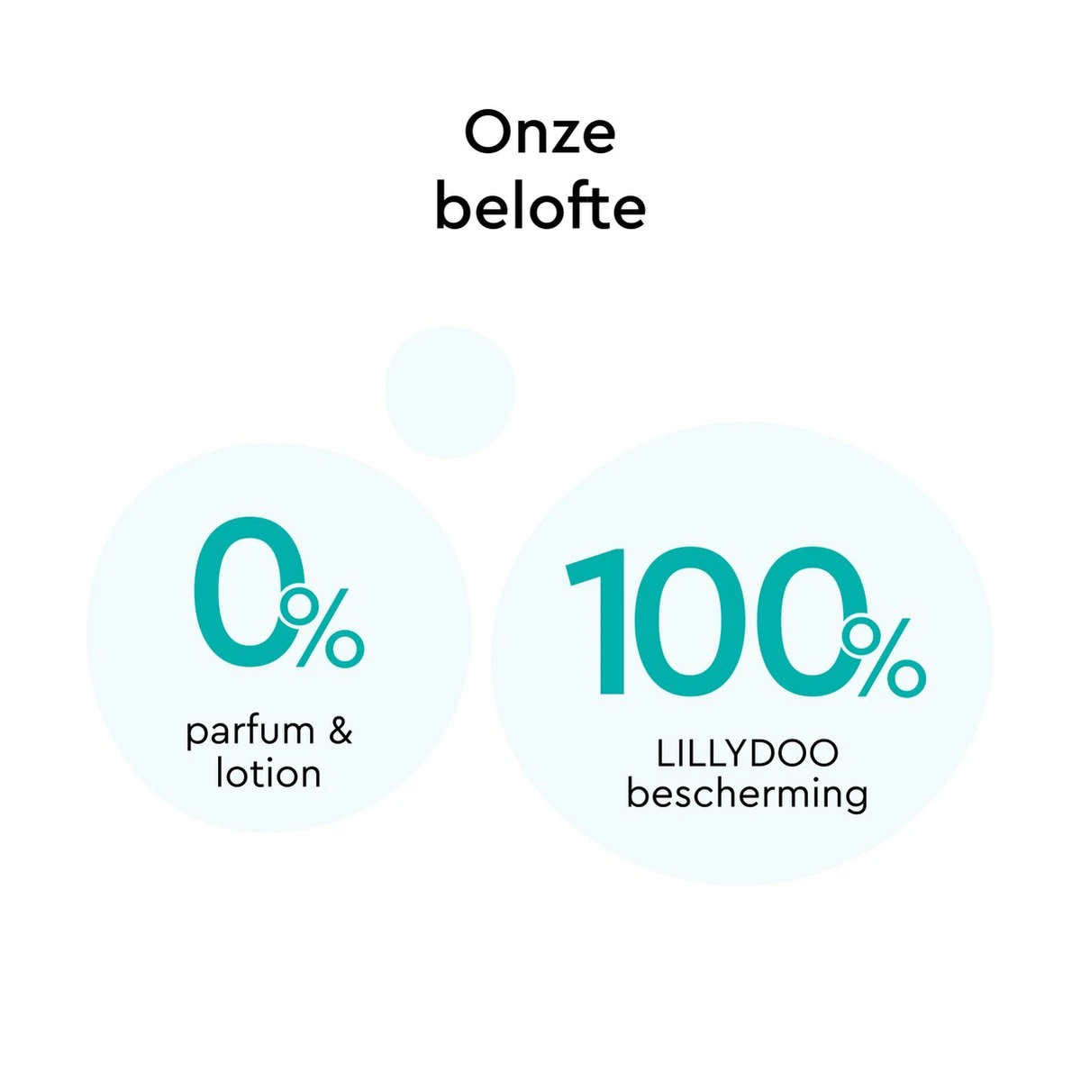 LILLYDOO Huidvriendelijke Luiers - Maat 3 (6-10 Kg) - 165 Stuks - Maandbox 5 LILLYDOO Huidvriendelijke Luiers - Maat 3 (6-10 Kg) - 165 Stuks - Maandbox - Afbeelding 3