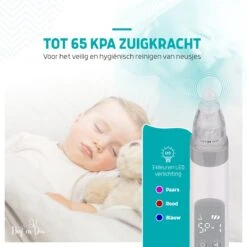 Hoy En Dia Neusreiniger Baby Snoetenpoetsers – Elektrische Neuszuiger En Blackhead Remover- Neuspeer Met USB - Muziek -Babyproducten Korting 1200x1200 1228