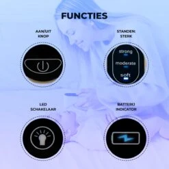 Young Star Baby - Elektrische Neusreiniger Baby - Neuszuiger Met USB - Neuspeer - Neusdouche - Snotverwijderaar -Babyproducten Korting 1200x1200 1266