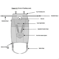 Flyebaby Baby - Vliegtuigbedje - (0-10kg) - Minichair - Kinderzitje - Kinderstoel 12 Flyebaby Baby - Vliegtuigbedje - (0-10kg) - Minichair - Kinderzitje - Kinderstoel -Babyproducten Korting 1200x1200 250