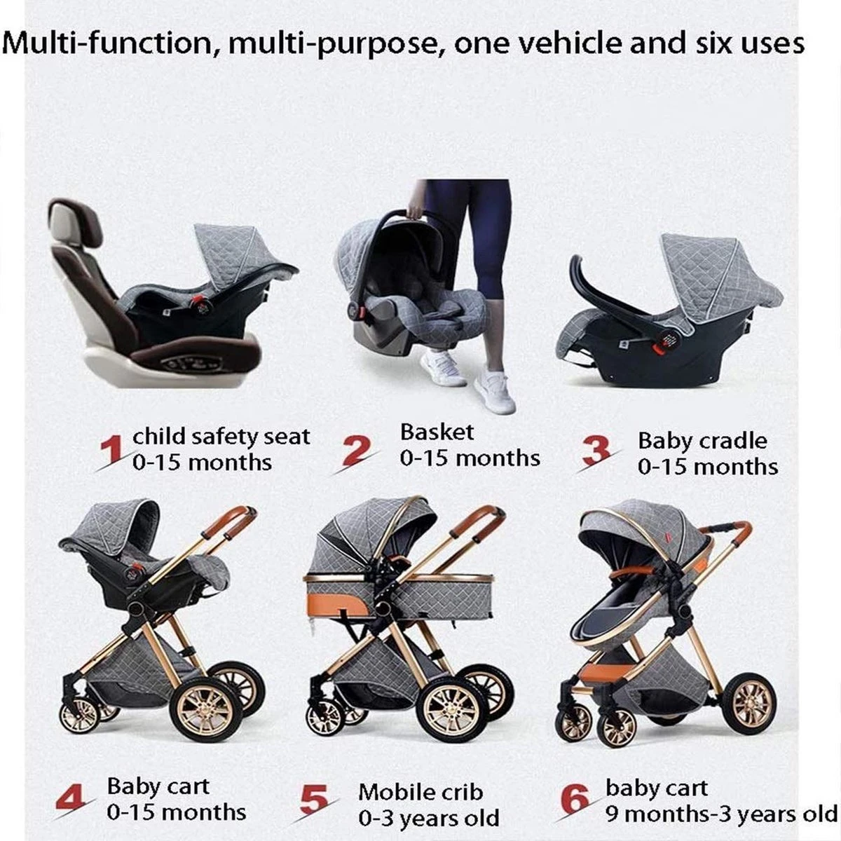 Merkloos Kinderwagen | 3 In 1 Kinderwagen | Luxe Baby Buggy 3 In 1 | Baby Wagen | Kinderwagen Met Autostoel En Wieg | Hoge Kwaliteit | Grijs | Buggy | Kinderwagen 3 In 1 | 6 Merkloos Kinderwagen | 3 In 1 Kinderwagen | Luxe Baby Buggy 3 In 1 | Baby Wagen | Kinderwagen Met Autostoel En Wieg | Hoge Kwaliteit | Grijs | Buggy | Kinderwagen 3 In 1 | - Afbeelding 4