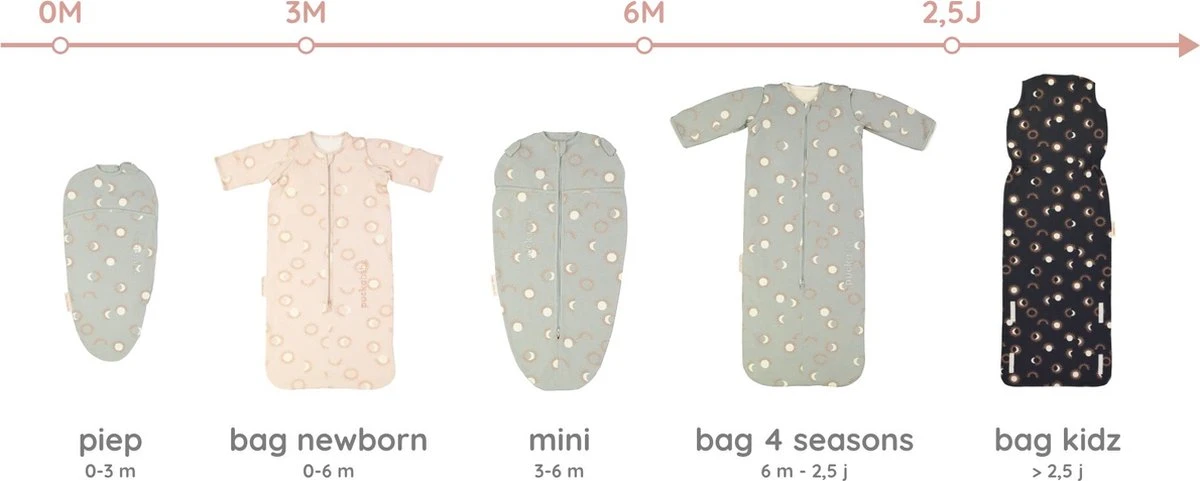 Puckababy Inbakerslaapzak Original Piep 0-3 Maanden - Eclipse Clay 6 Puckababy Inbakerslaapzak Original Piep 0-3 Maanden - Eclipse Clay - Afbeelding 4