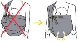 Minimonkey Mini Sling Wit - Klein En Fijn -Babyproducten Korting 1200x659