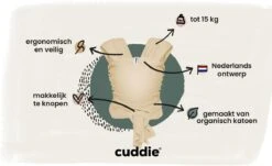 Cuddie Baby Draagdoek - Premium Organic Baby Draagdoek Gemaakt Van Bio Katoen - Newborns Tot 15 Kg - Baby Cadeau - Met Wenskaart - Sand -Babyproducten Korting 1200x734