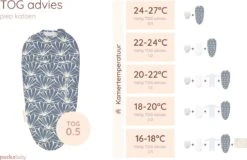 Puckababy Inbakerslaapzak Original Piep 0-3 Maanden - Seashell Denim -Babyproducten Korting 1200x777 10