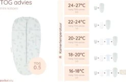 Puckababy Inbakerslaapzak Original Mini 3-6 Maanden - Forever Love 9 Puckababy Inbakerslaapzak Original Mini 3-6 Maanden - Forever Love -Babyproducten Korting 1200x777 6