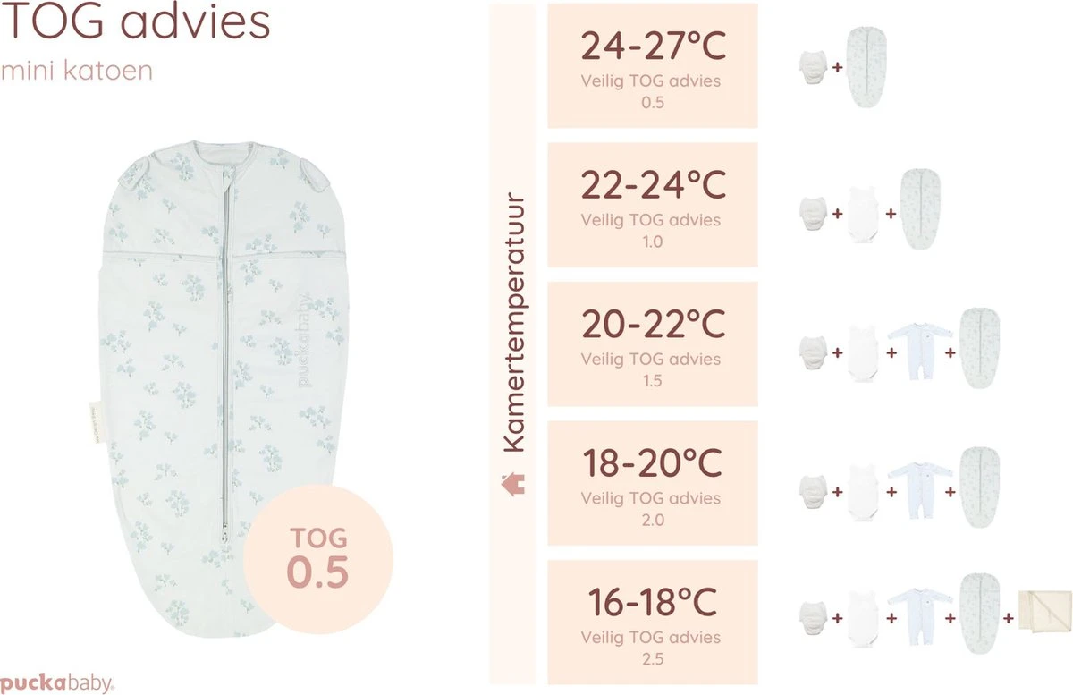 Puckababy Inbakerslaapzak Original Mini 3-6 Maanden - Forever Love 4 Puckababy Inbakerslaapzak Original Mini 3-6 Maanden - Forever Love - Afbeelding 2