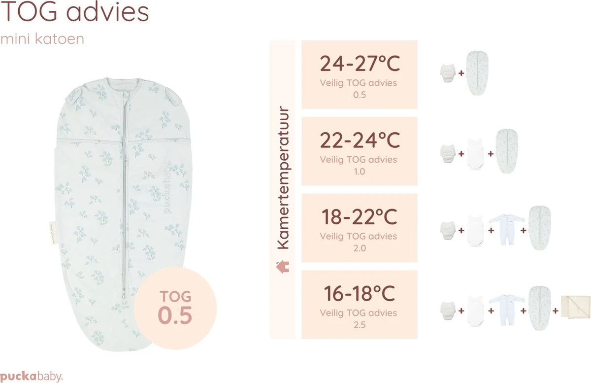 Puckababy Inbakerslaapzak Original Mini 3-6 Maanden - Forever Love 7 Puckababy Inbakerslaapzak Original Mini 3-6 Maanden - Forever Love - Afbeelding 5