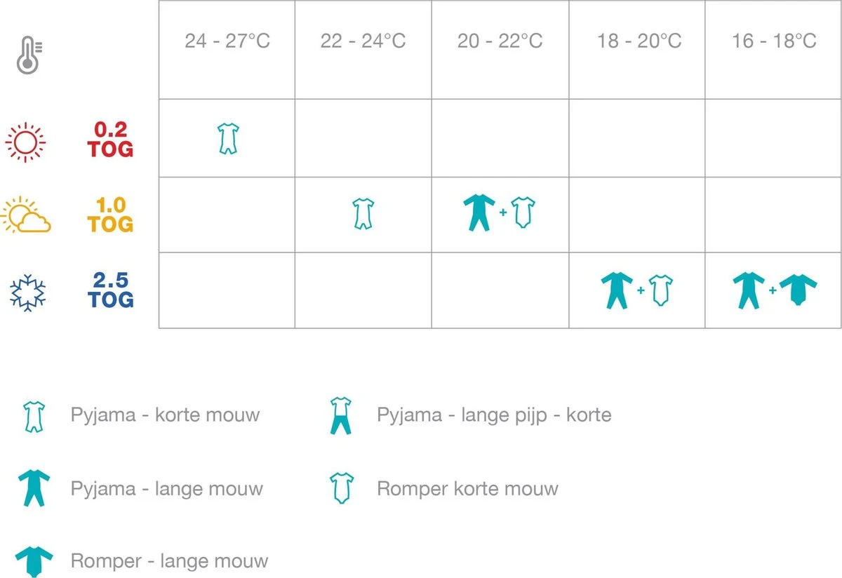 Love To Dream™ Babyslaapzak Swaddle Up™ - Inbakeren - Baby 0-3 Maanden - 3.5-6 Kg - All Season - Grijs 4 Love To Dream™ Babyslaapzak Swaddle Up™ - Inbakeren - Baby 0-3 Maanden - 3.5-6 Kg - All Season - Grijs - Afbeelding 2