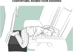 Juca Travels - Vliegtuigbedje - Voetkussen Opblaasbaar - Voetensteun - Voetenbankje - 3 Hoogte Standen - Reiskussen 14 Juca Travels - Vliegtuigbedje - Voetkussen Opblaasbaar - Voetensteun - Voetenbankje - 3 Hoogte Standen - Reiskussen -Babyproducten Korting 1200x859
