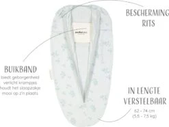 Puckababy Inbakerslaapzak Original Mini 3-6 Maanden - Forever Love 11 Puckababy Inbakerslaapzak Original Mini 3-6 Maanden - Forever Love -Babyproducten Korting 1200x902 3