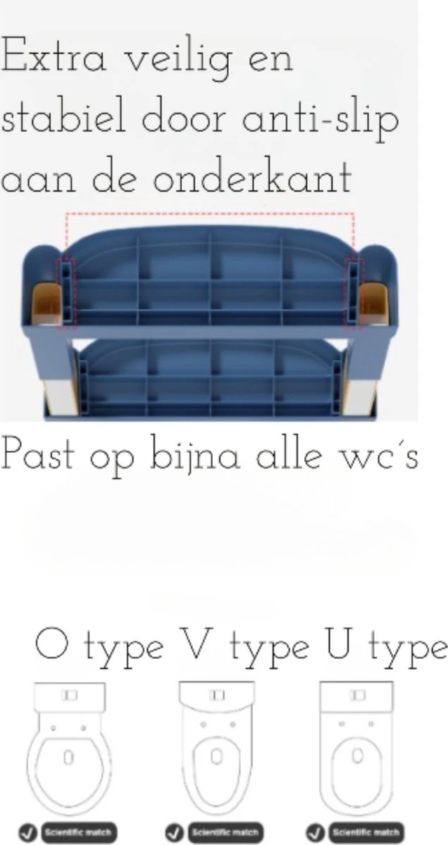 WC Verkleiner- WC Verkleiner Met Trapje- Extra Veilig- Opvouwbaar- Verstelbaar - Grijs & Wit - Toilet Trainer Voor Kind En Peuter 7 WC Verkleiner- WC Verkleiner Met Trapje- Extra Veilig- Opvouwbaar- Verstelbaar - Grijs & Wit - Toilet Trainer Voor Kind En Peuter - Afbeelding 5