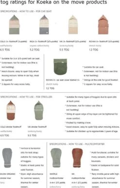 Koeka Oslo Voetenzak Voor Buggy - Wafelstof Met Teddy - Grijs -Babyproducten Korting 765x1200 2