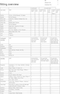 Koeka Oslo Voetenzak Voor Buggy - Wafelstof Met Teddy - Grijs -Babyproducten Korting 765x1200 3