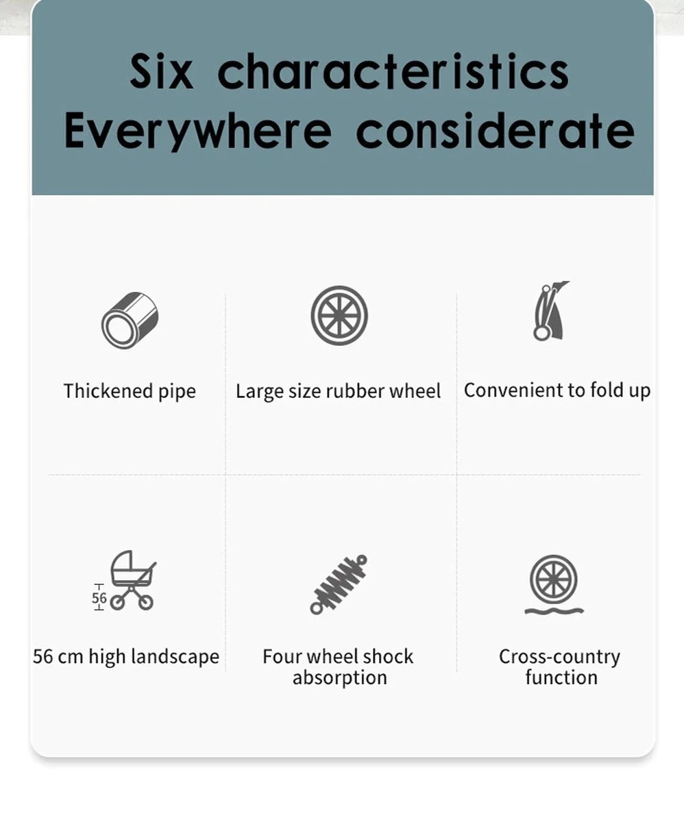 Luxe Kinderwagen 3 In 1 - Wandelwagen - Kinderwagen 3-in-1 Incl Autostoel - Kinderwagen Maxi Cosi – Buggy 3 In 1 - Newborn - Zwart 5 Luxe Kinderwagen 3 In 1 - Wandelwagen - Kinderwagen 3-in-1 Incl Autostoel - Kinderwagen Maxi Cosi – Buggy 3 In 1 - Newborn - Zwart - Afbeelding 3